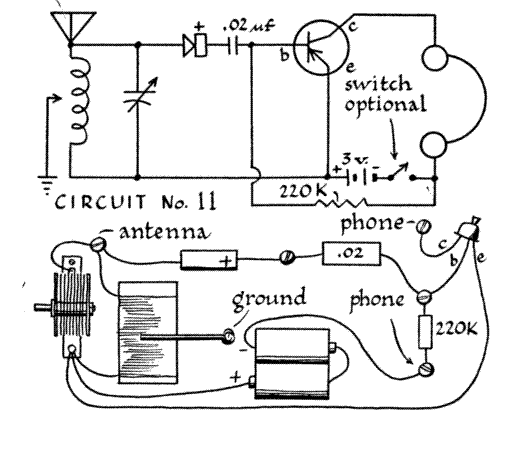 Circuit 11