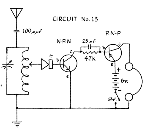 Circuit 13