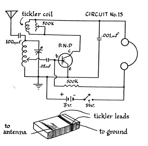 Circuit 15