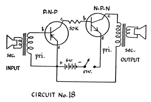 Circuit 18