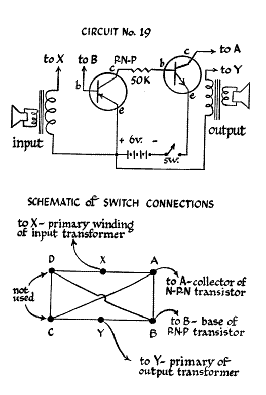 Circuit 19