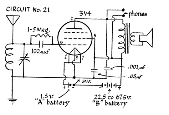 Circuit 21