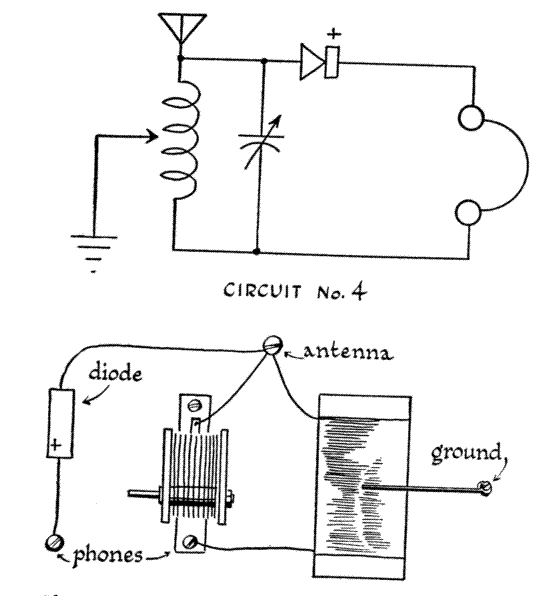 Circvuit 4