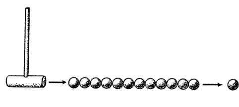 How electrons move through conductors