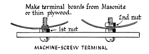 Massonite Base Board