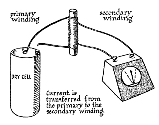 A simple transformer