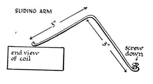 Sliding Arm For Coil