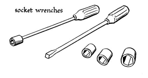 Socket Wrenches