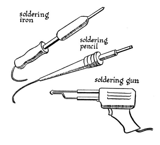 Soldering Irons